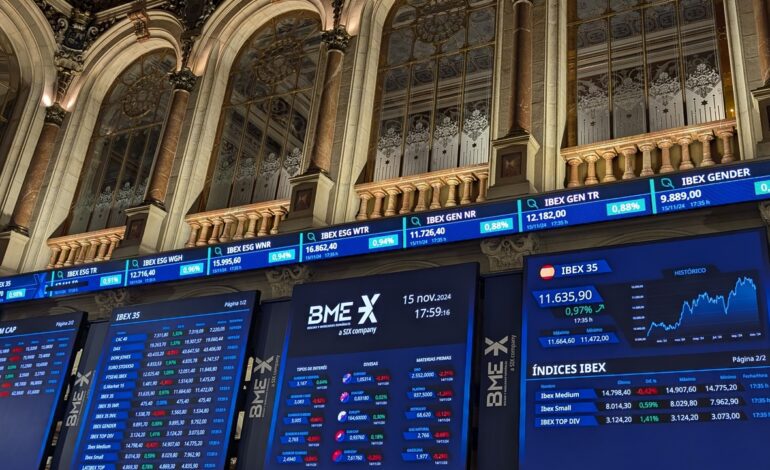 El Ibex35 cae pero sostiene los 11.600 euros