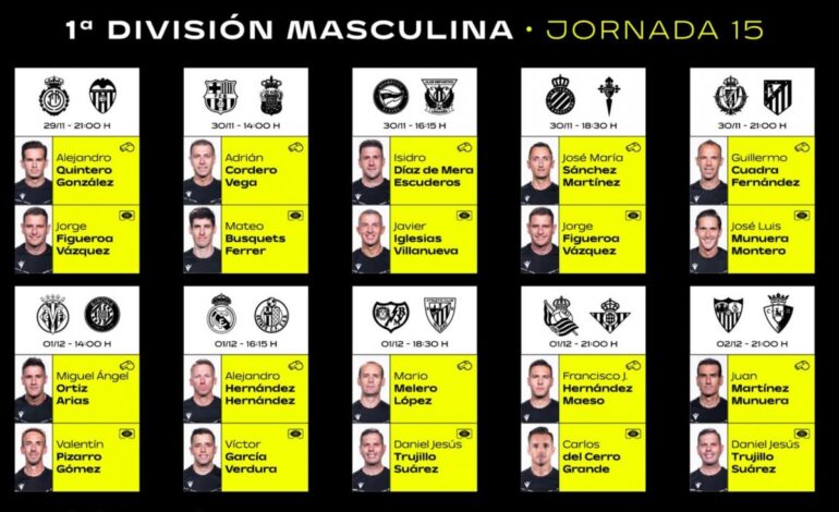 Estas son las designaciones arbitrales de la jornada 15 de LaLiga EA Sports