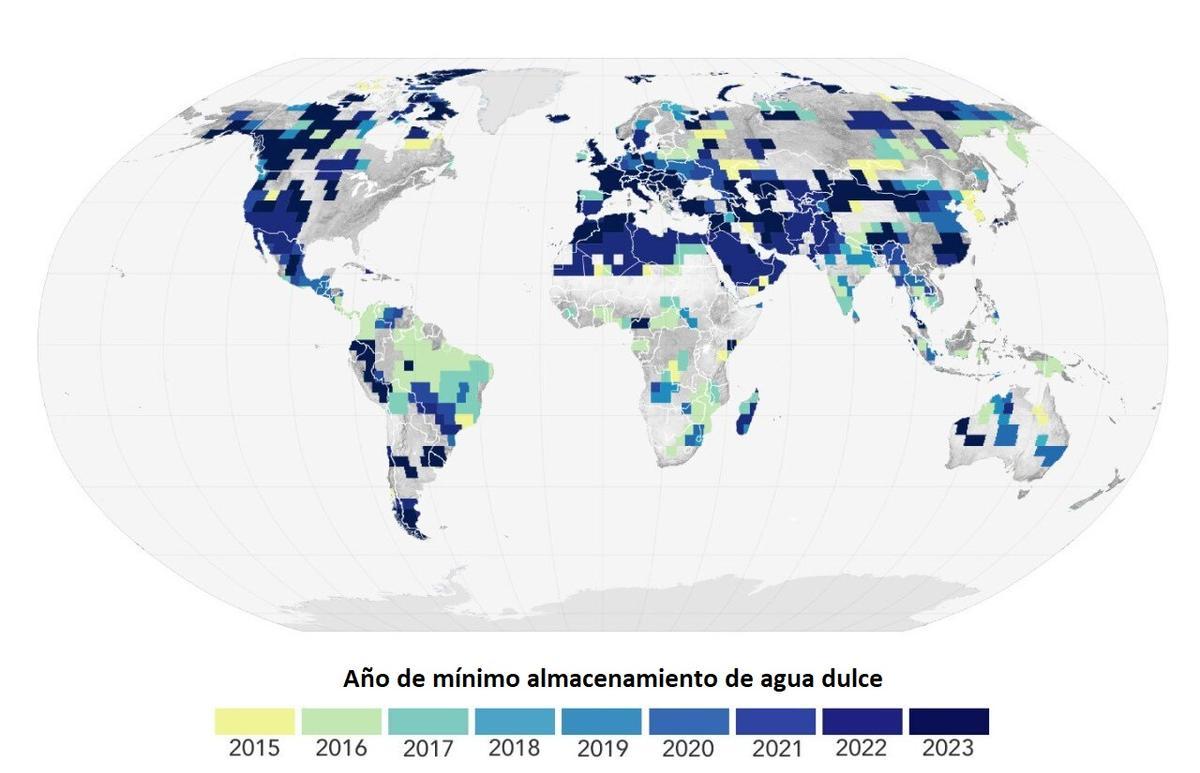 Año en que se ha producido el mínimo de reservas hídricas