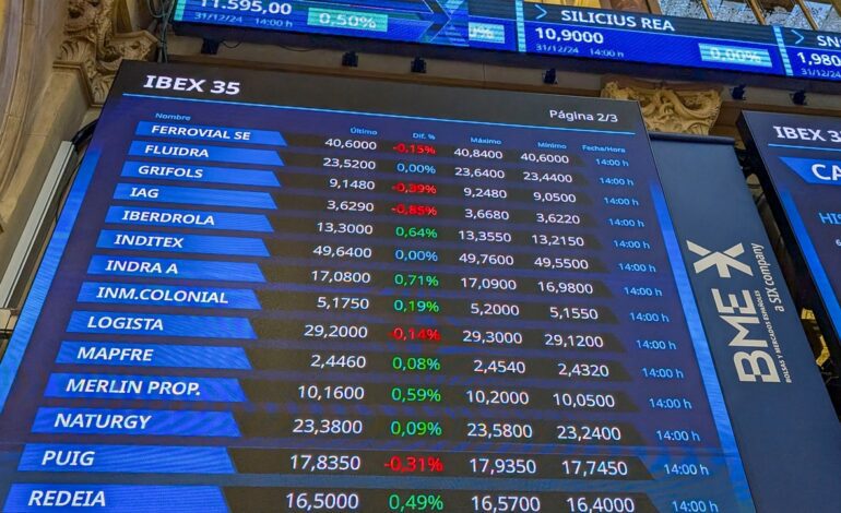 El Ibex cierra el año al filo de los 11.600 puntos