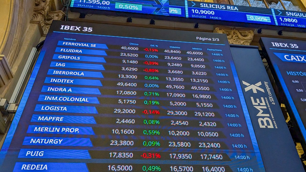 El Ibex cierra el año al filo de los 11.600 puntos