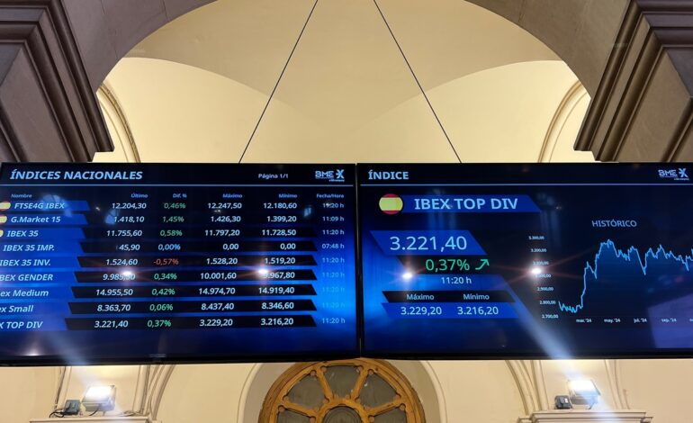 El Ibex 35 lidera entre los índices europeos