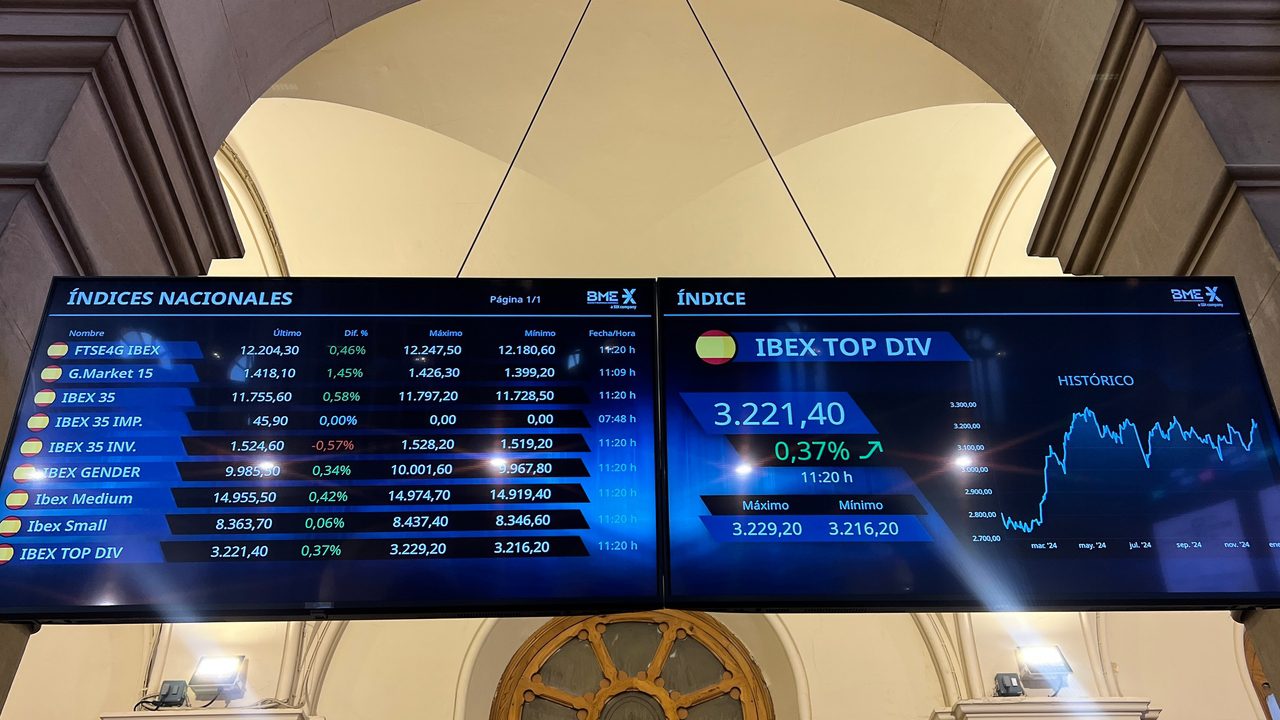 El Ibex 35 lidera entre los índices europeos