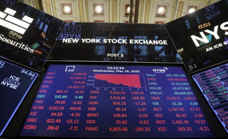 El Dow Jones se enfrenta a su tercera sesión de caídas por el miedo a los aranceles de Trump