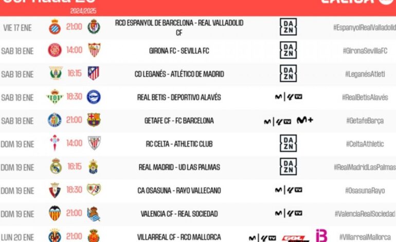 Los octavos de Copa obligan a cambiar el horario de cinco partidos de la jornada 20 de Primera