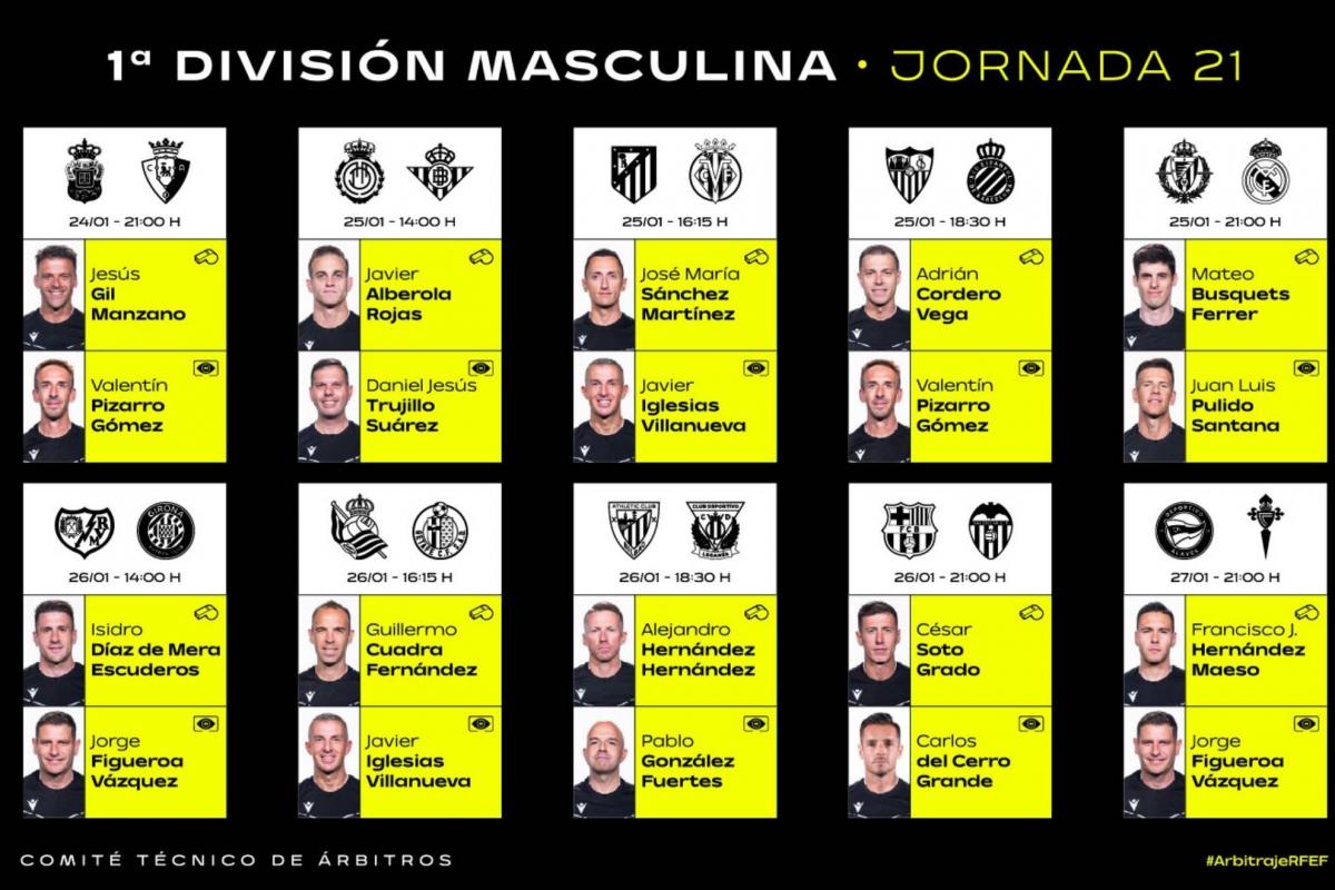 Designaciones arbitrales de la jornada 21: Soto Grado arbitrará el Barcelona – Valencia