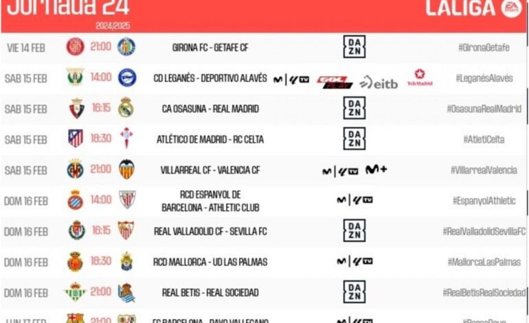 Confirmados los horarios de la jornada 24 de Primera división