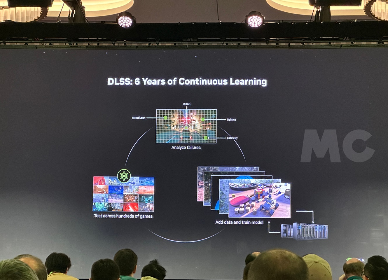 NVIDIA DLS 4