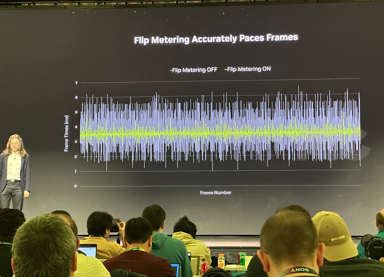 NVIDIA DLS 4