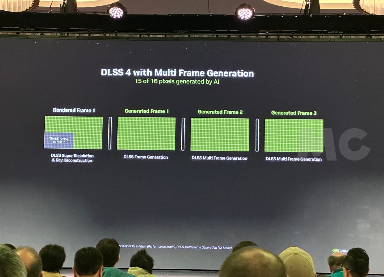 NVIDIA DLS 4