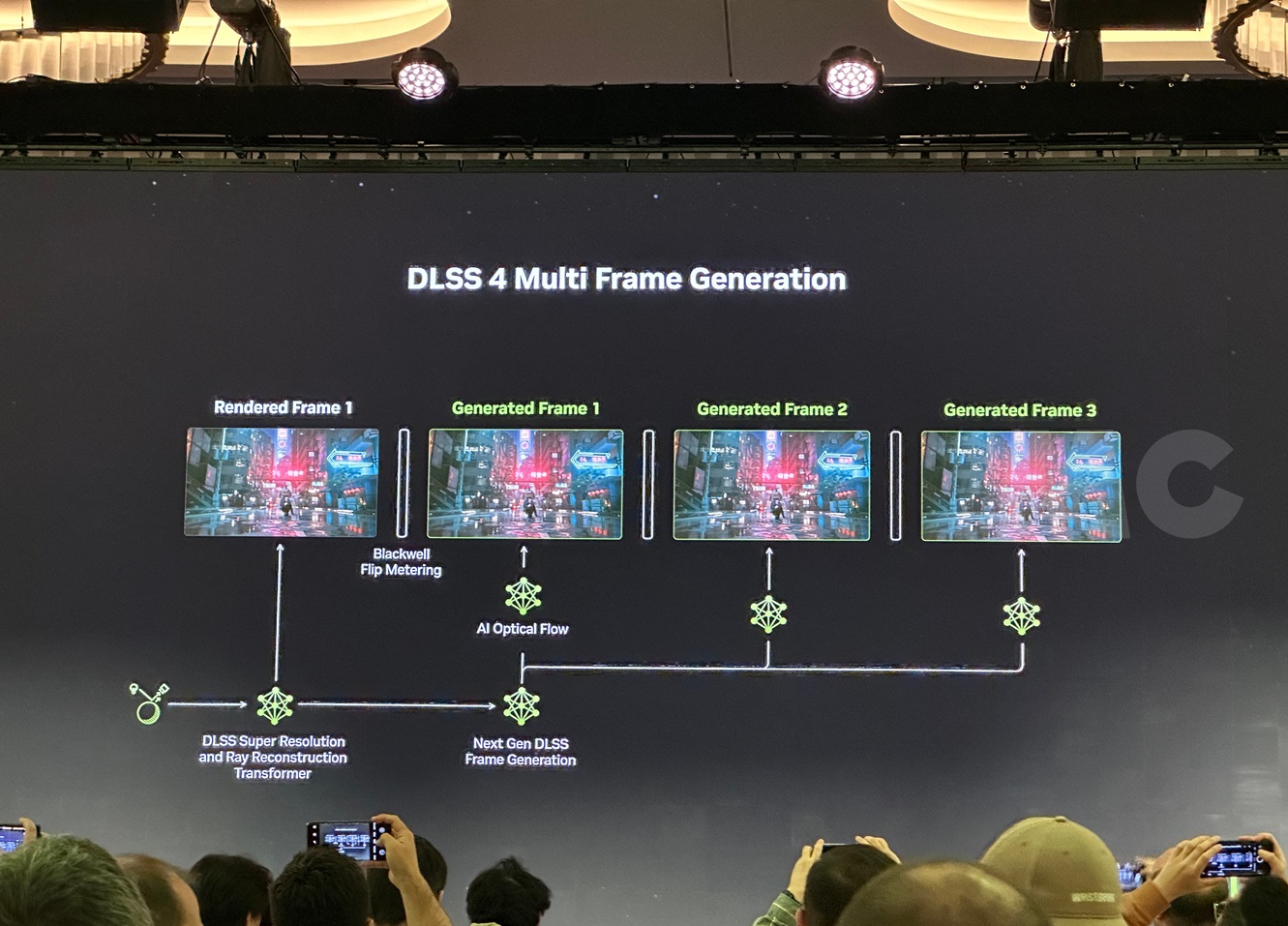 NVIDIA DLS 4