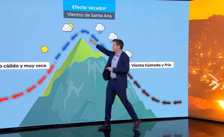 El conocido como ‘efecto secador’ que está detrás de la rápida propagación de los incendios de California