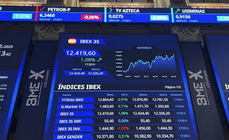 MERCADOS IBEX 35 ENERO | El Ibex 35 se revaloriza un 7% en enero y roza los 12.400 puntos, máximos desde 2008