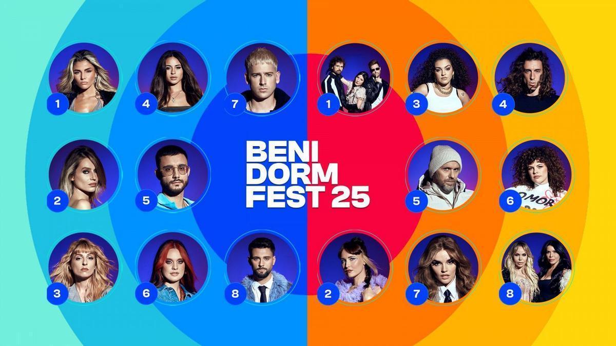 Estos son los presentadores del Benidorm Fest 2025