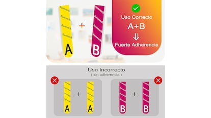 Cintas adhesivas sobre un fondo blanco