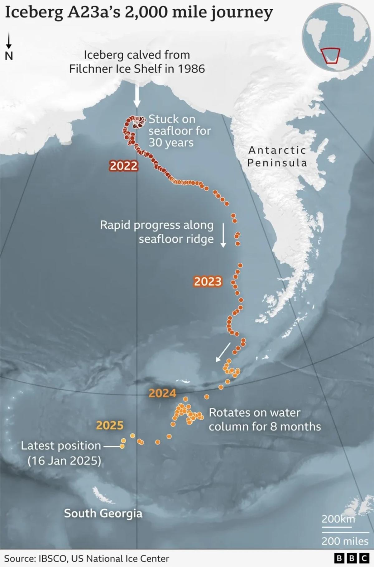 Trayectoria que ha seguido el iceberg hasta ahora