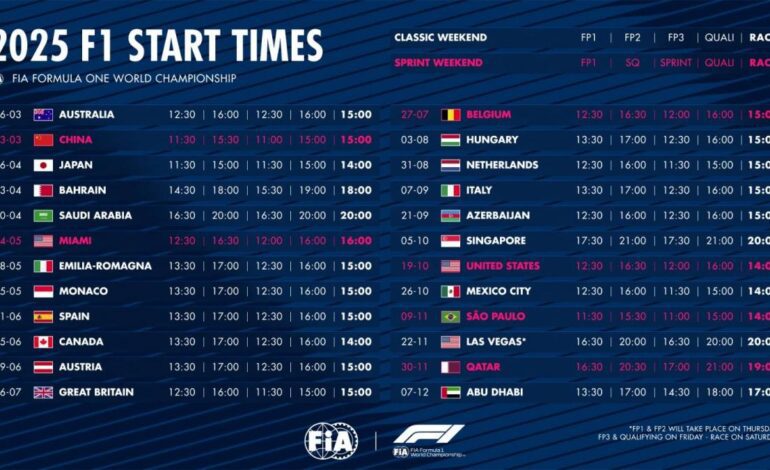 Ya hay horarios para todas las carreras de F1 2025