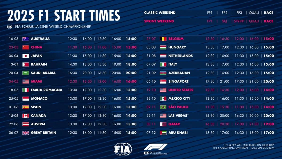 Ya hay horarios para todas las carreras de F1 2025