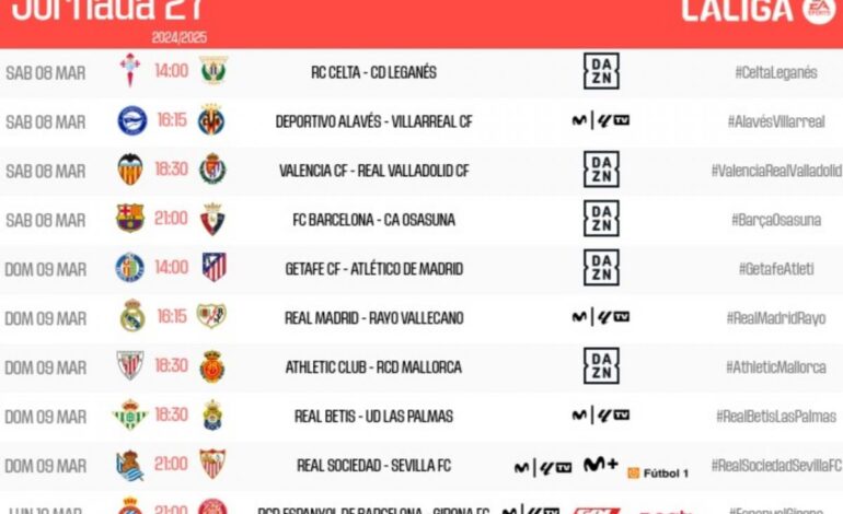 La decisión de LaLiga para los clubes en competición europea: mismo tiempo y sin partidos el viernes