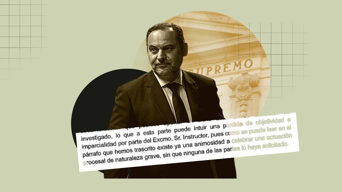 Ábalos atribuye al juez «animosidad» y «predisposición» por meterle en prisión