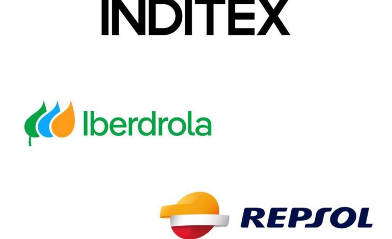 Inditex, Iberdrola y Repsol, líderes en atracción y fidelización de talento en España, según Merco Talento.