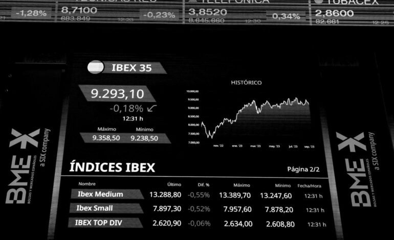 Situación de los mercados financieros