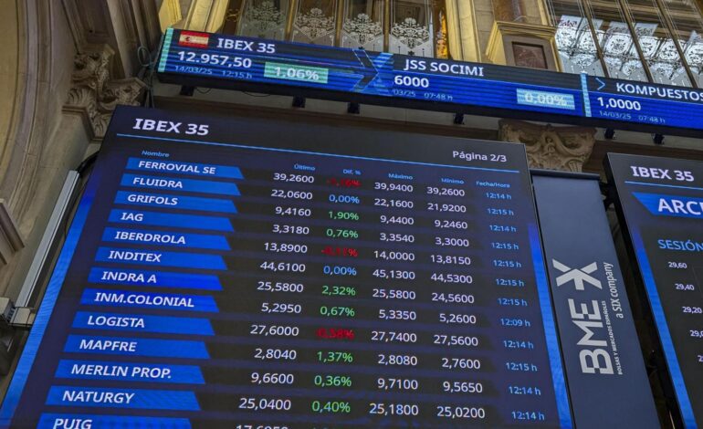 El Ibex 35 reduce al 1,94% la caída en su peor semana desde diciembre y recupera el nivel de los 13.000 puntos