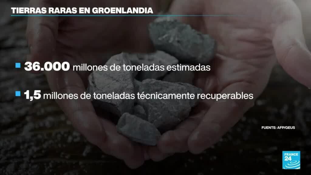 Tesoros de Groenlandia: minerales de tierras raras y la carrera por la transición energética mundial