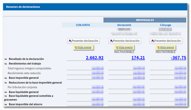 El resultado ofrecido por el simulador de la agencia fiscal