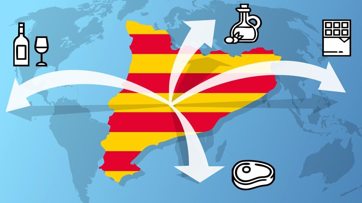 ¿Qué alimentos exportan las empresas catalanas y qué países los compran?