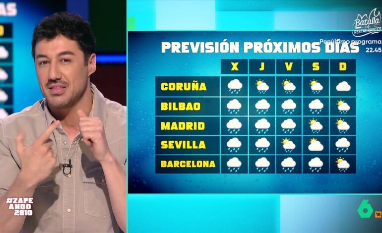 Francisco Cacho explica cómo será la nueva borrasca que trae lluvias, frío y nieve