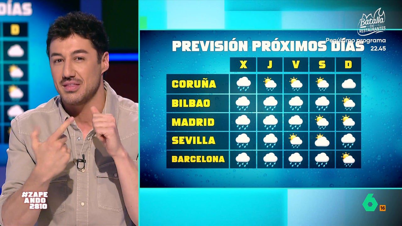 Francisco Cacho explica cómo será la nueva borrasca que trae lluvias, frío y nieve