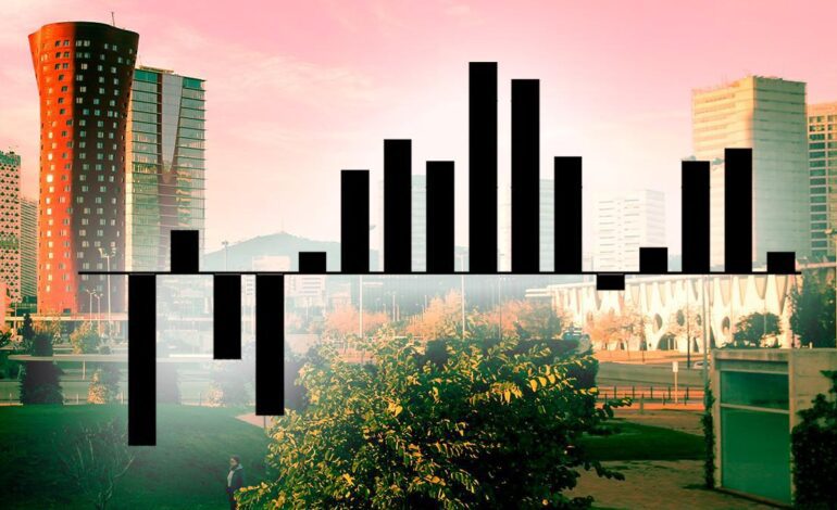 ¿Cuántas personas trabajan en L’Hospitalet? ¿Cómo se comporta el paro con relación a Catalunya? La evolución económica de la ciudad, en gráficos