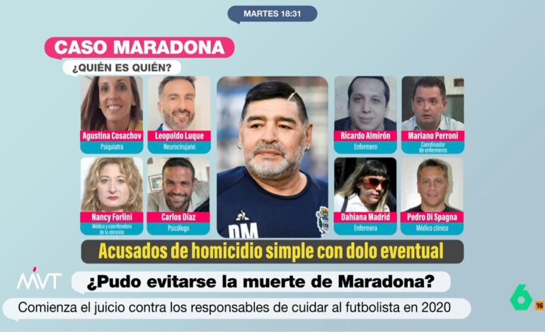 ¿Quién es quién en el caso de Maradona? Arranca el juicio contra los responsables de cuidar al futbolista en 2020