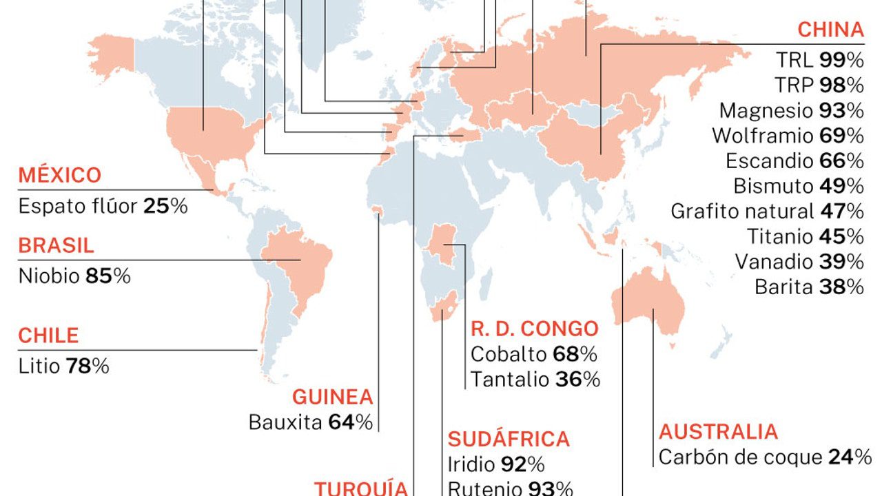 España vuelve a la mina a la búsqueda de «tierras raras»