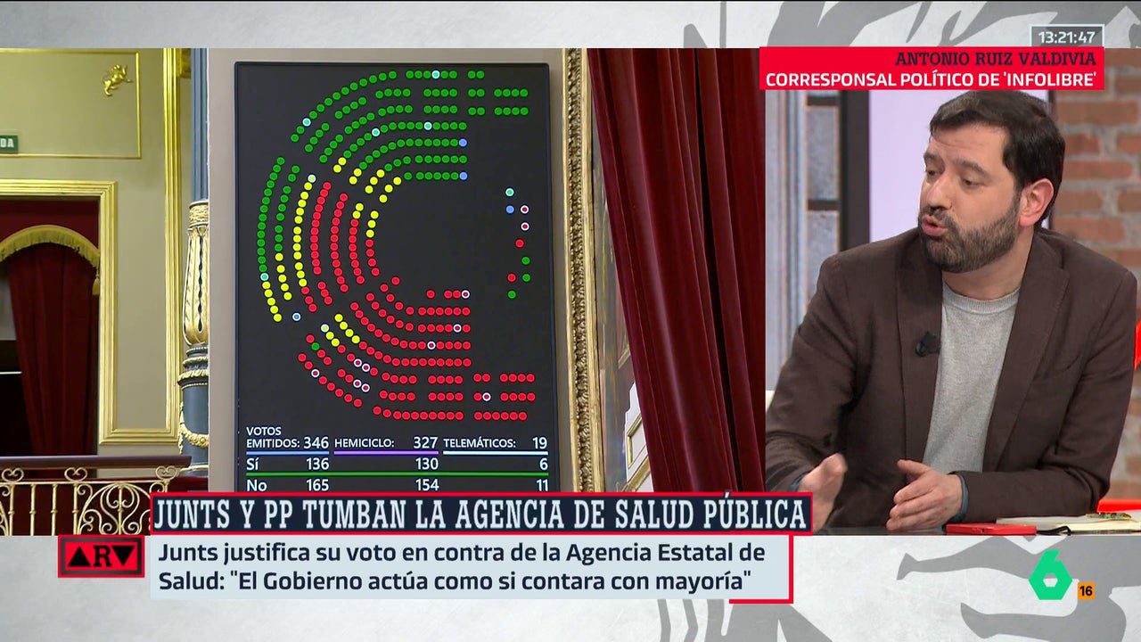 Vale más darle un golpe al Gobierno que aprobar algo que interesa a los ciudadanos