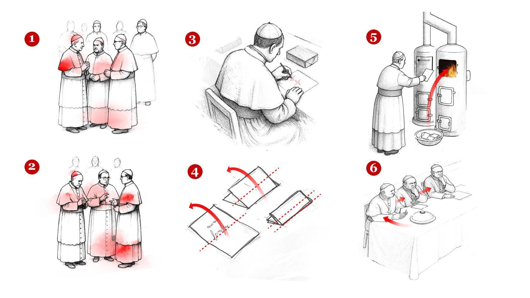 así funciona el proceso secreto de elección del Papa