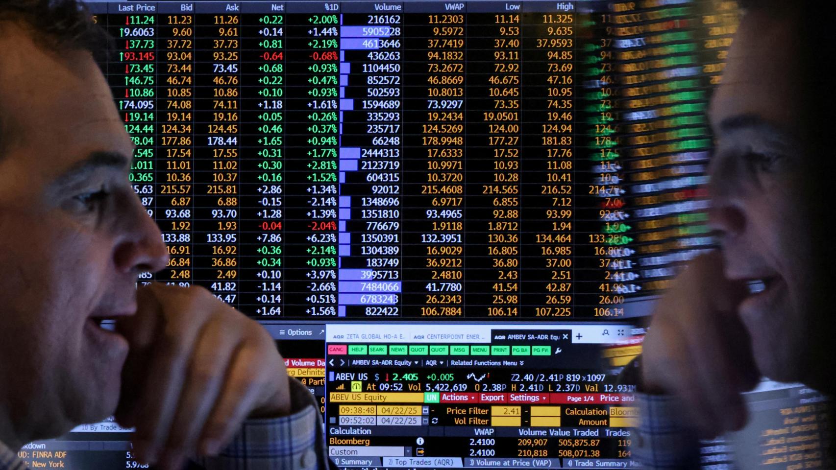 el Dow Jones busca los 41.000 puntos gracias a Walt Disney