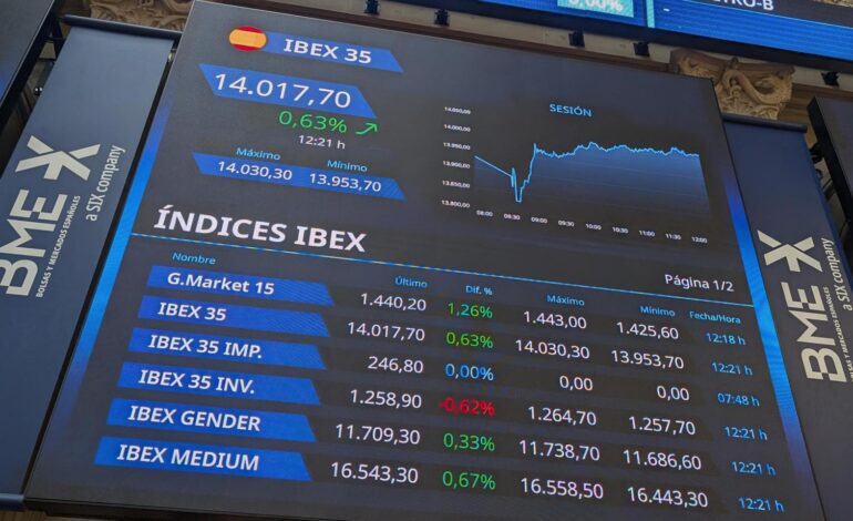 El Ibex 35 supera los 14.000 puntos por primera vez en 17 años y afianza su posición como mejor índice europeo en 2025