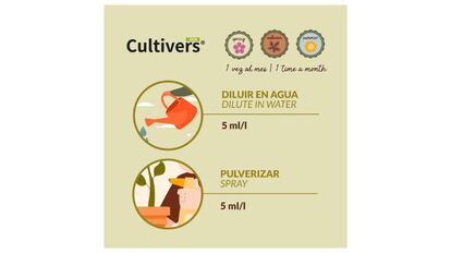 Instrucciones de aplicación.