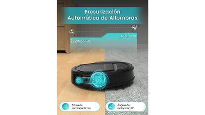 El robot inteligente para limpiar las alfombras para el hogar es inteligente.