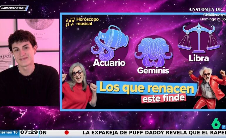 las predicciones para los 12 signos zodiacales