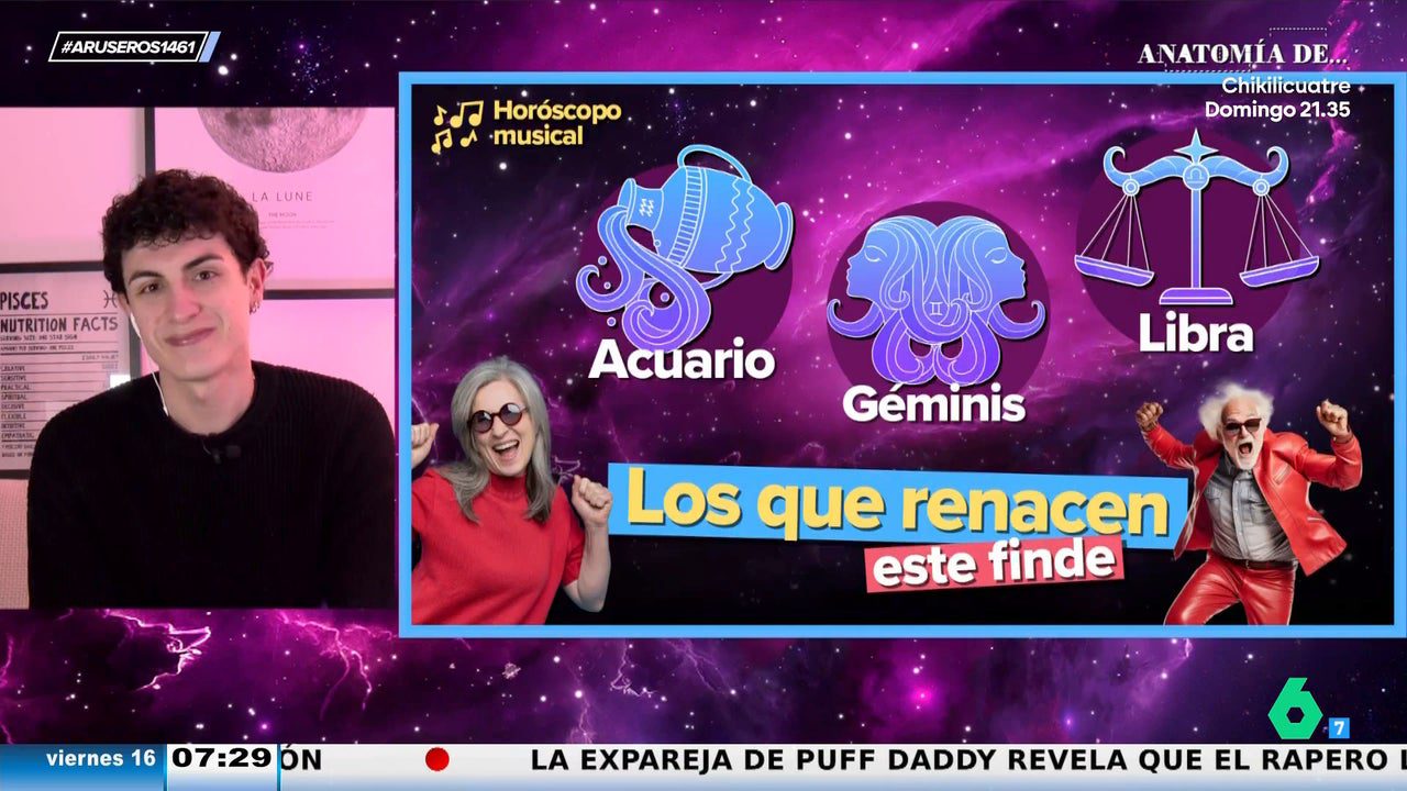 las predicciones para los 12 signos zodiacales