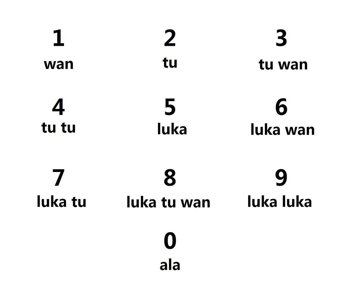 Toki pona