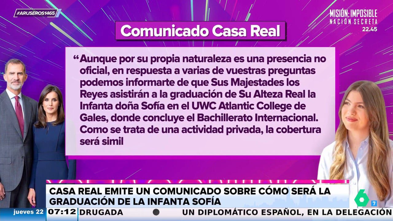 Casa Real saca un comunicado sobre la graduación de la infanta Sofía: «Es una actividad privada»