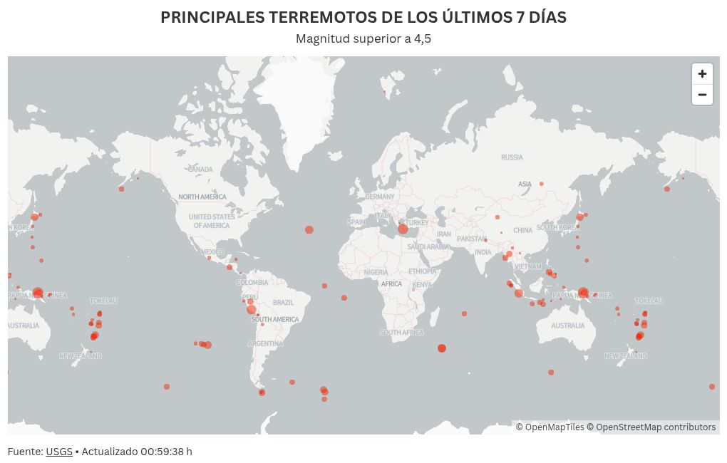 map visualization