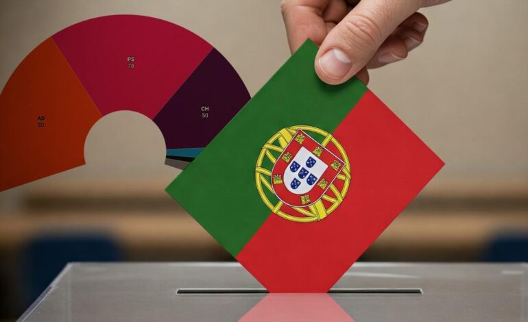 ENCUESTAS ELECCIONES PORTUGAL 2025 | Así están los sondeos hoy