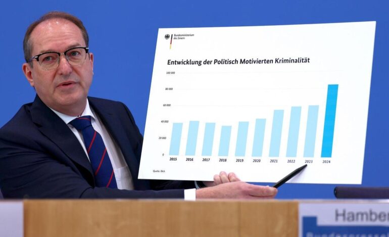 Los delitos de motivación política se disparan un 40% en Alemania, con gran protagonismo de la ultraderecha