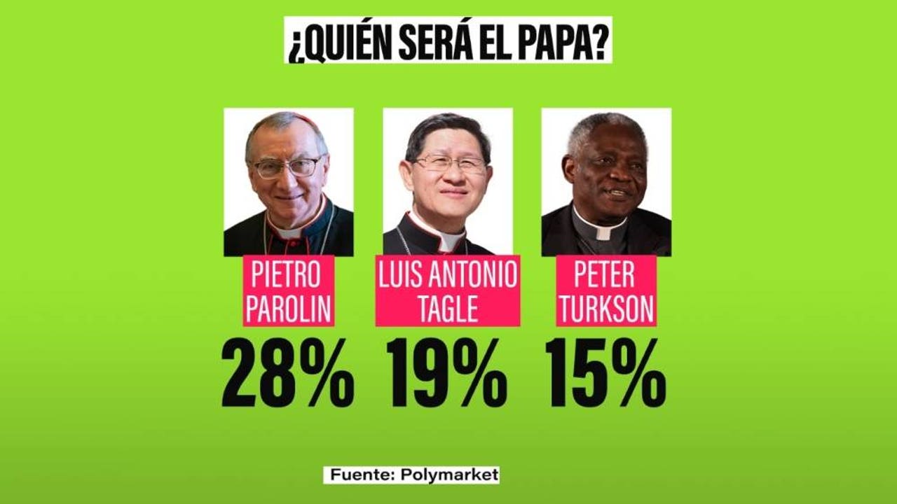 el africanoTurkson sorprende y pone en jaque el favoritismo del italiano Parolin