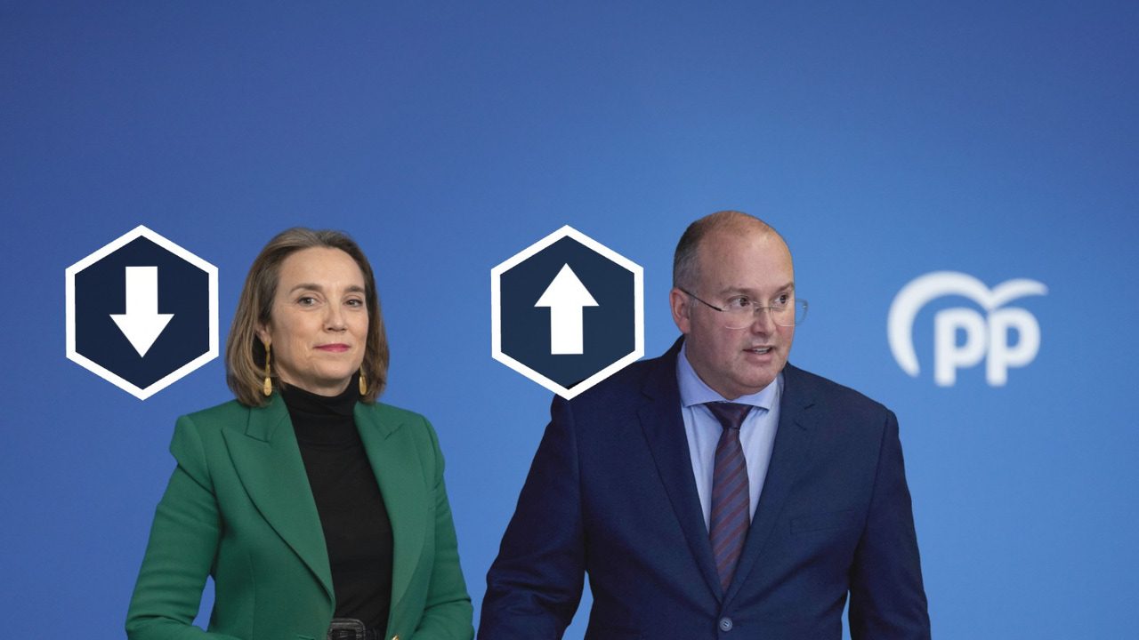 Gamarra, Tellado y Esther Muñoz, ¿en qué posición quedarán tras el Congreso Nacional?